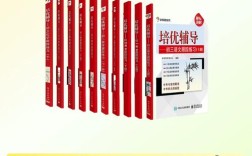 初三数学培优辅导，如何高效提分？