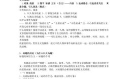 议论文中记叙有何独特作用？