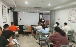 合伙开辅导班，如何避免利益纠纷？