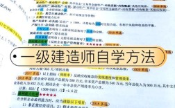 一建考前辅导如何高效提分？