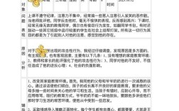 学生心理辅导案例