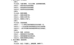 分寸，如何把握恰到好处的艺术？