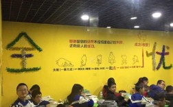 呼和浩特课外辅导哪家好？