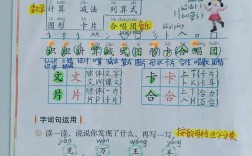 一年级下册语文辅导视频该怎么选？