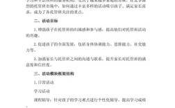 辅导班方案如何提升学生学习效果？