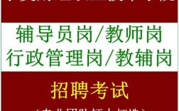 银川招聘辅导员，条件要求有哪些？