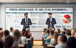 网络是把双刃剑，利弊如何权衡？