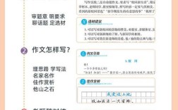 初中作文辅导训练有哪些实用技巧？