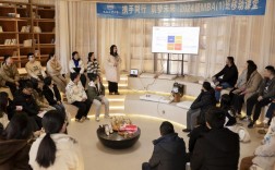 北京MBA培训辅导哪家强？