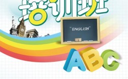 开儿童英语辅导班，关键要抓住哪些核心？