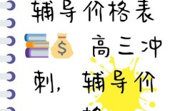 一对一辅导 收费