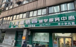 辅导班开店，如何快速盈利并站稳脚跟？