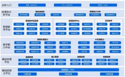 辅导机构管理系统如何提升运营效率？