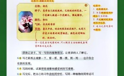 三年级作文辅导，如何让孩子轻松写出好作文？