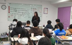 辅导班成立需满足哪些条件？