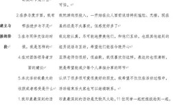 团体心理辅导案例，效果如何评估？