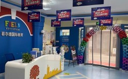 英语专业辅导机构怎么选？