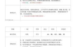 课内外辅导记录如何提升学习效果？