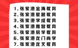 高考辅导班排名靠谱吗？