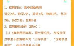 高州辅导班招聘，哪些岗位在招？