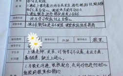作业辅导班经验，如何真正帮到孩子？