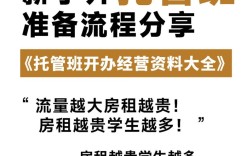 私人开辅导班需要哪些流程？