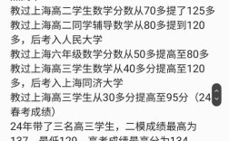 高中一对一辅导哪家好？