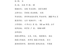 报考辅导员简历，重点应突出哪些核心竞争力？