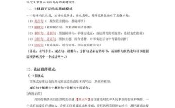 议论文正反论证格式有何妙用？