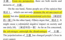 六级议论文作文模板