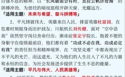 议论文素材如何高效积累与活用？