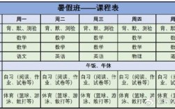 暑假辅导班标准由谁制定？