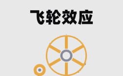 万事开头难议论文