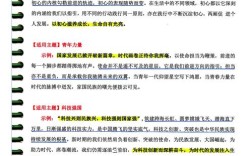 议论文结尾如何升华实践主题？