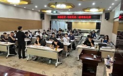 济南会计考研辅导班怎么选？