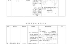 二年级后进生辅导计划
