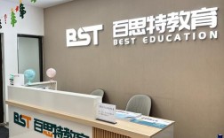 白斯特辅导效果如何？