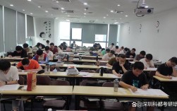 汕头考研辅导哪家好？