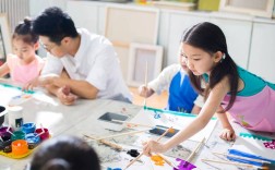 少儿美术辅导班，孩子能收获什么？