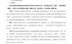 议论文手法有哪些？如何运用？