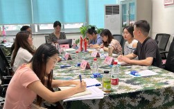 辅导验收标准是什么？