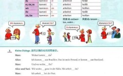 德语辅导书怎么选才高效？