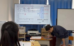 物理视频辅导如何高效提升成绩？