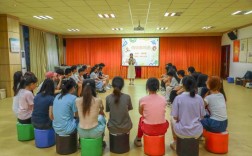 团体心理辅导活动如何有效促进成员互动？