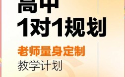 一对一高中辅导，真能提分吗？