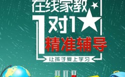 网上一对一辅导怎么选？靠谱吗？