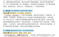 议论文素材如何高效积累与活用？