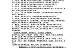 议论文答题方法有哪些关键步骤？