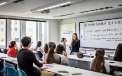 天津英语辅导班2025哪家提分快？