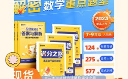 数学中考辅导，如何高效提分？